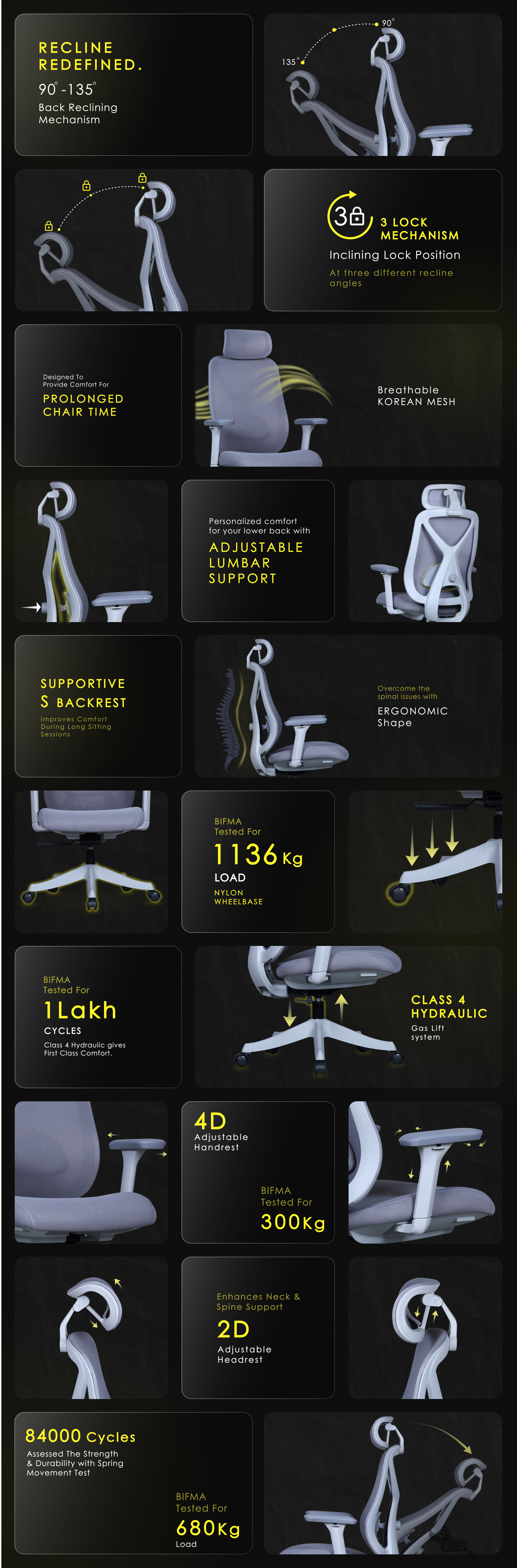 Comfy Care Office Chair Feature Image