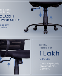 Kabel Medium Back Mesh Office Chair