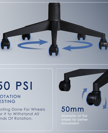 Pears Medium Back Mesh Chair