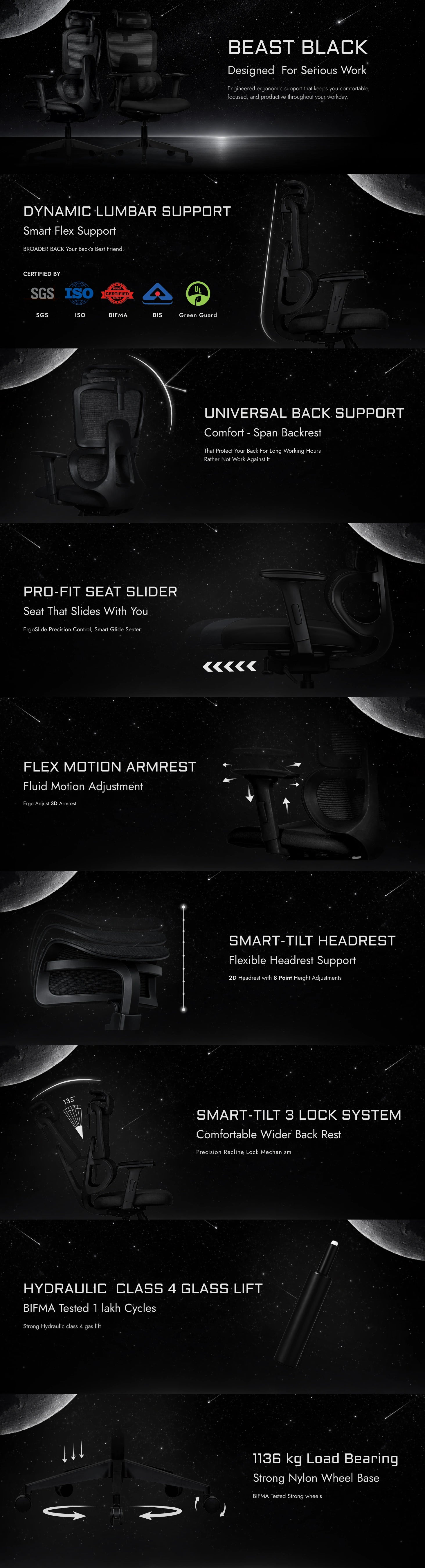 Beast Black Feature Image