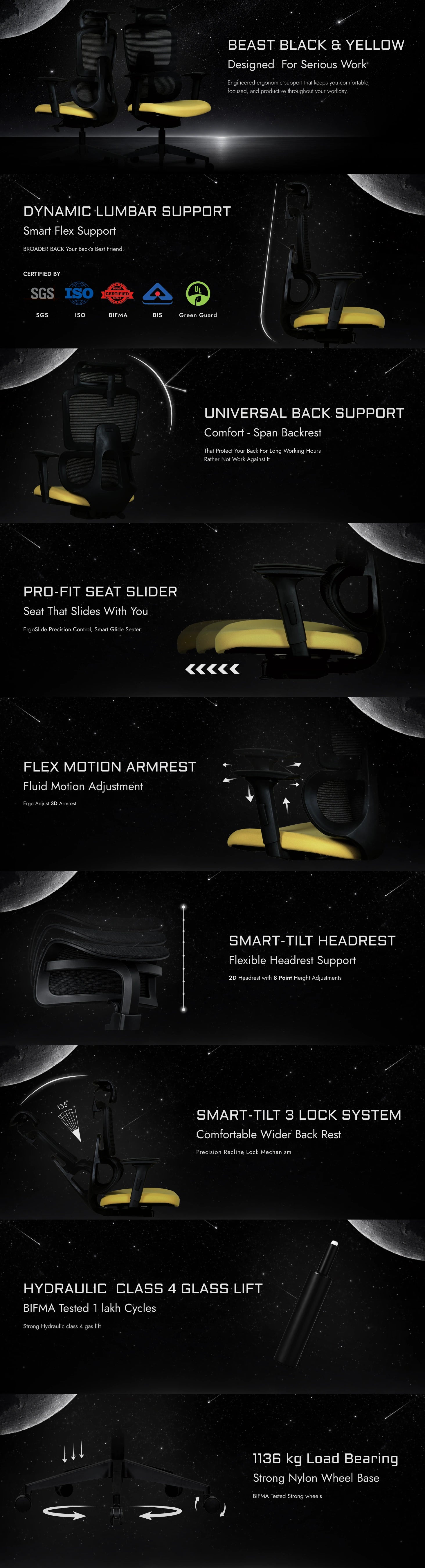 Beast Black & Yellow Feature Image
