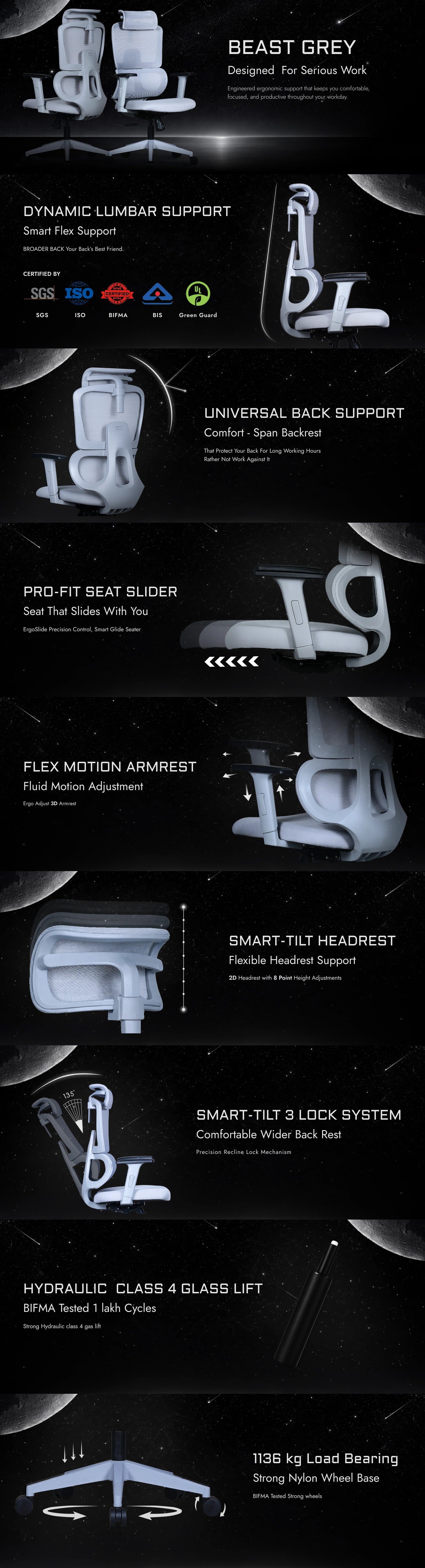 Beast Grey Feature Image