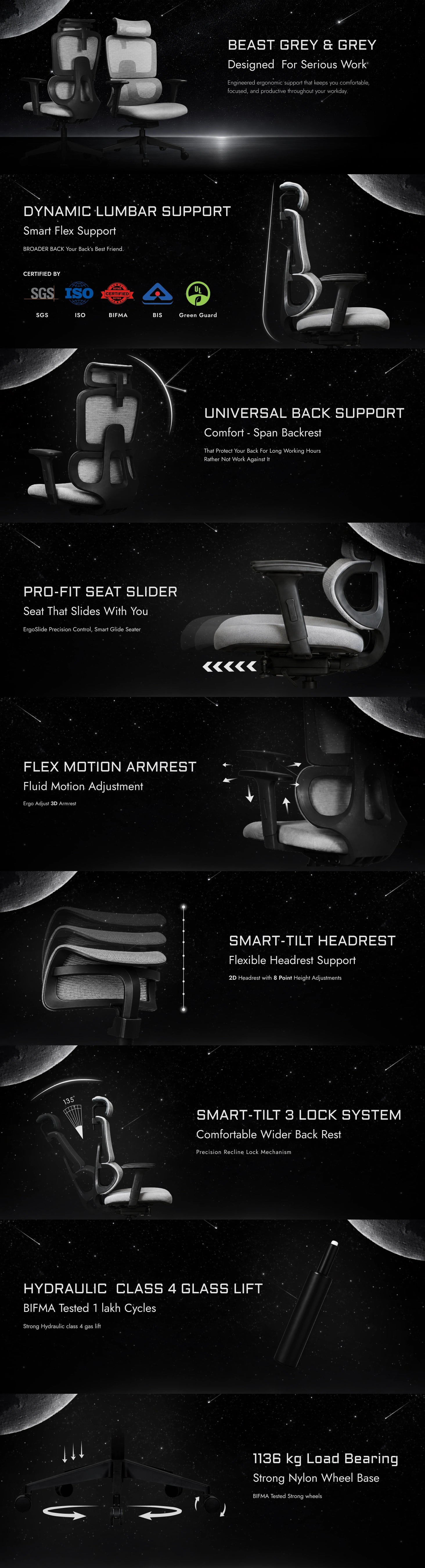 Beast Grey & Grey Feature Image