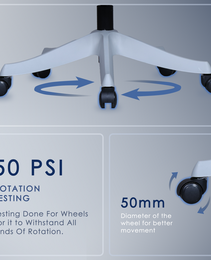 Comfy Care Office Chair