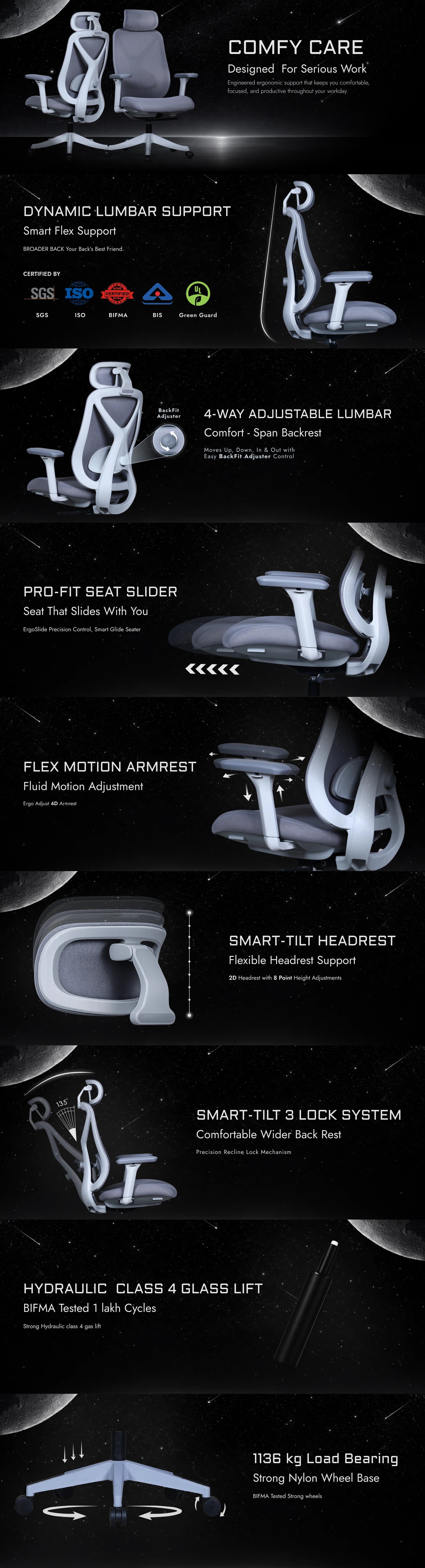 Comfy Care Feature Image